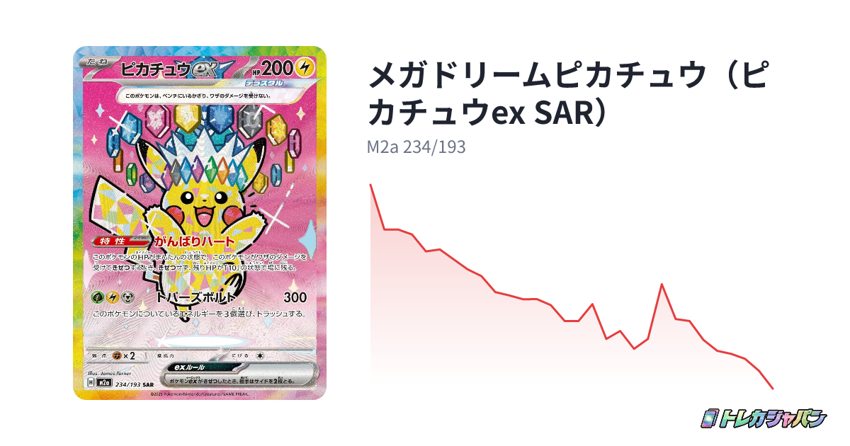 メガドリームピカチュウ(ピカチュウex SAR)(ハイクラスパック「MEGA メガドリームピカチュウ(ピカチュウex SAR)(ハイクラスパック「MEGA
