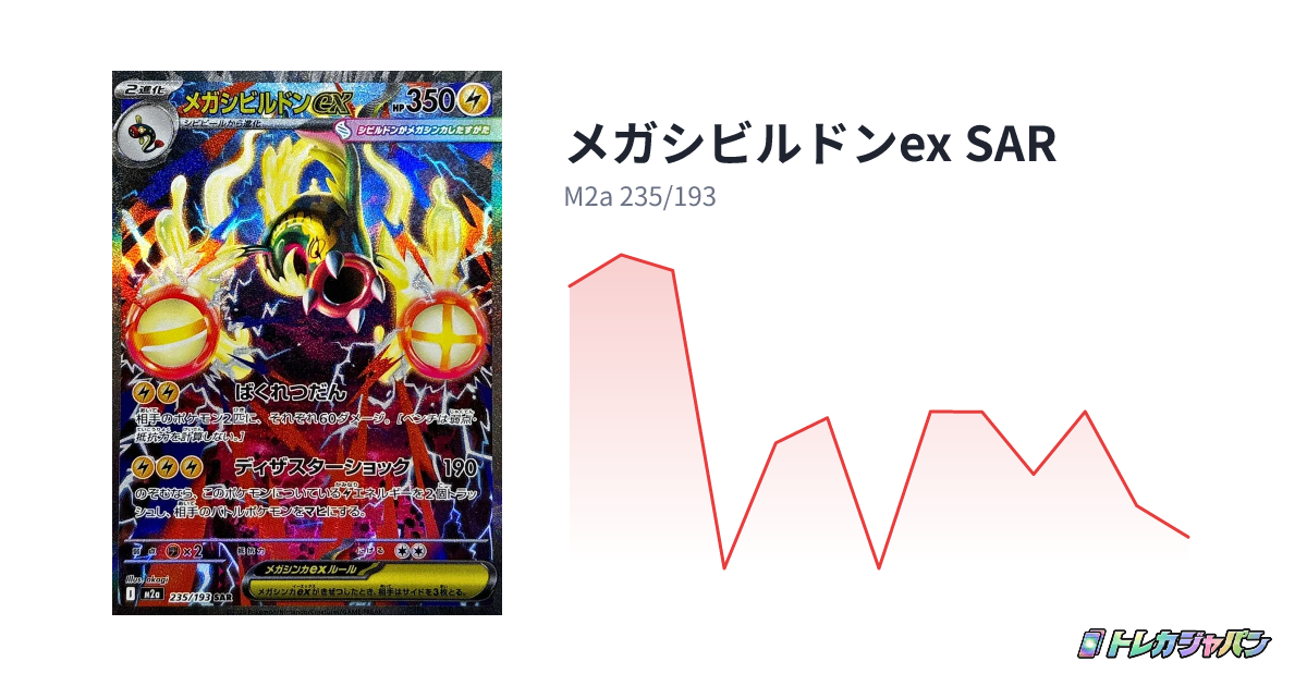 メガシビルドンex SAR（ハイクラスパック「MEGAドリームex」/M2a 235