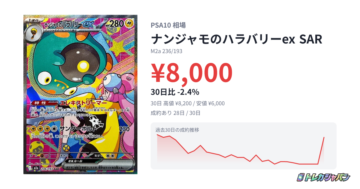 ナンジャモのハラバリーex SAR（ハイクラスパック「MEGAドリームex