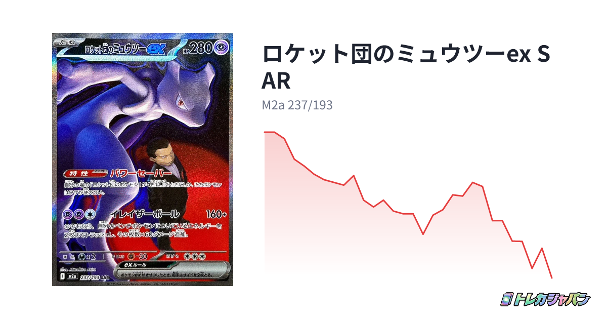 ロケット団のミュウツーex SAR(ハイクラスパック「MEGAドリームex ロケット団のミュウツーex SAR(ハイクラスパック「MEGAドリームex