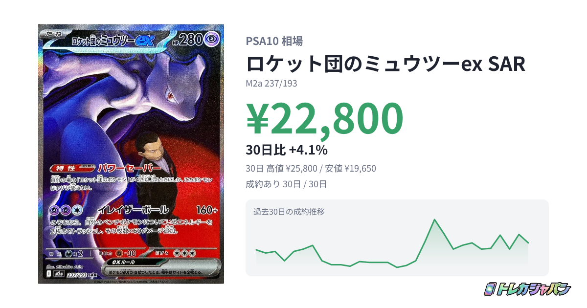 ロケット団のミュウツーex SAR(ハイクラスパック「MEGAドリームex ロケット団のミュウツーex SAR(ハイクラスパック「MEGAドリームex