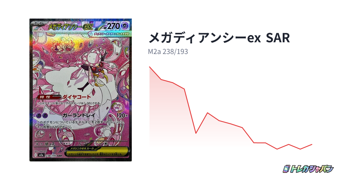 メガディアンシーex SAR(ハイクラスパック「MEGAドリームex」/M2a 238 メガディアンシーex SAR(ハイクラスパック「MEGAドリームex」/M2a 238