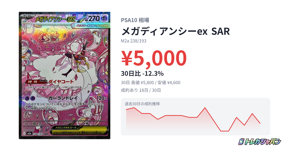 メガディアンシーex SAR(ハイクラスパック「MEGAドリームex」/M2a 238 メガディアンシーex SAR(ハイクラスパック「MEGAドリームex」/M2a 238