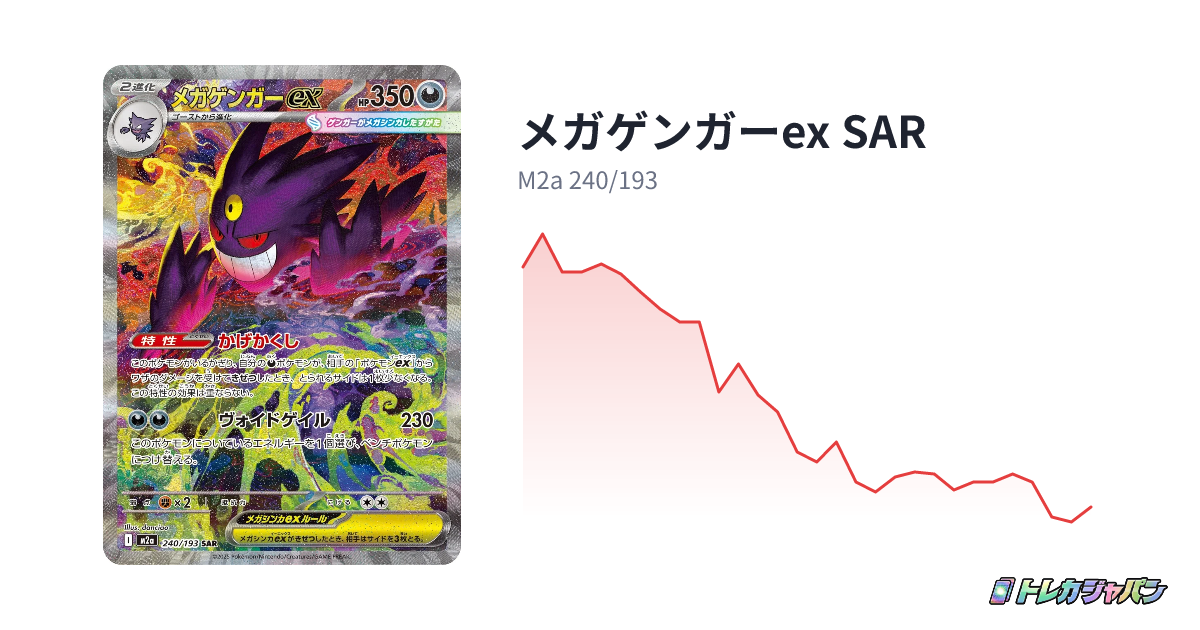 メガゲンガーex SAR（ハイクラスパック「MEGAドリームex」/M2a 240/193