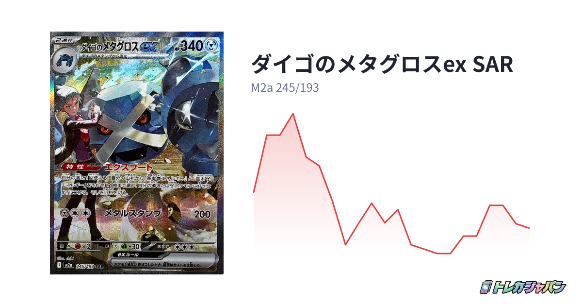 ダイゴのメタグロスex SAR(ハイクラスパック「MEGAドリームex」/M2a ダイゴのメタグロスex SAR(ハイクラスパック「MEGAドリームex」/M2a