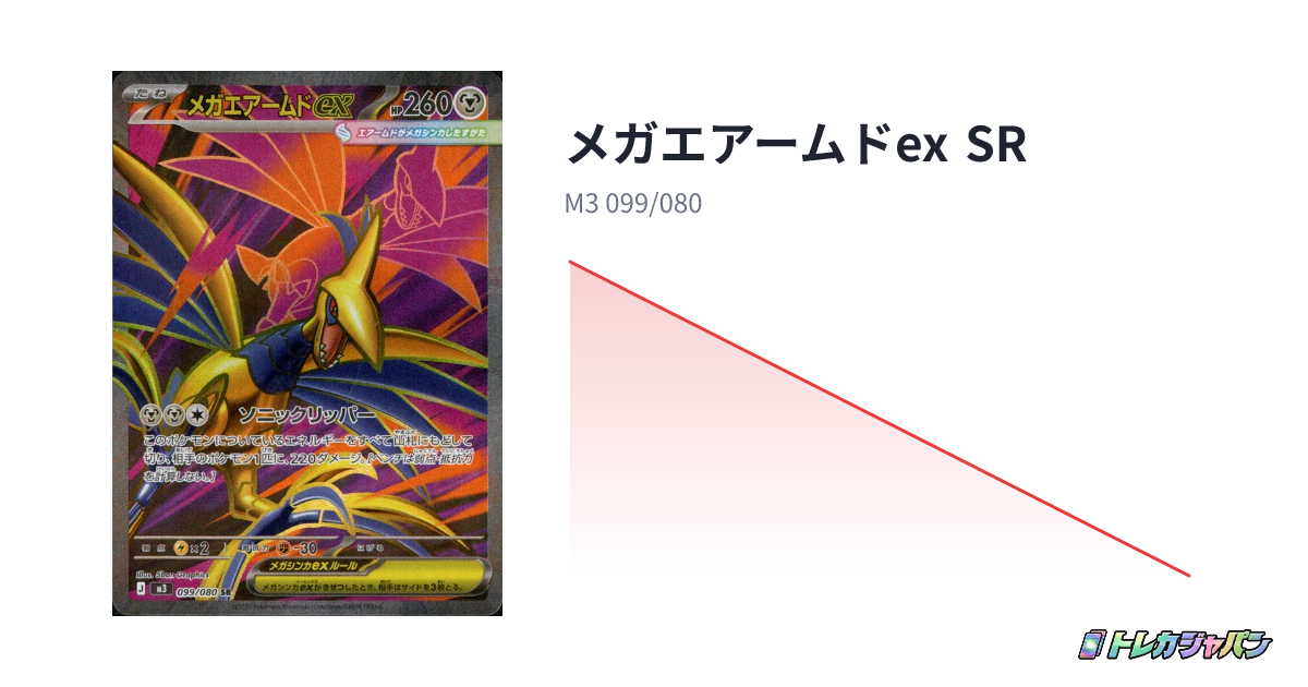 メガエアームドex SR（ムニキスゼロ/M3 099/080）の値段・買取価格