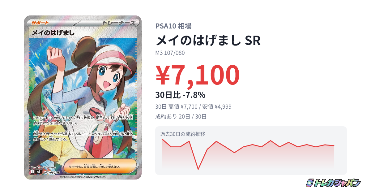 メイのはげまし SR(拡張パック「ムニキスゼロ」/M3 107/080)の値段 メイのはげまし SR(拡張パック「ムニキスゼロ」/M3 107/080)の値段