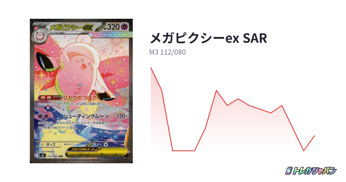 メガピクシーex SAR(拡張パック「ムニキスゼロ」/M3 112/080)の値段 メガピクシーex SAR(拡張パック「ムニキスゼロ」/M3 112/080)の値段