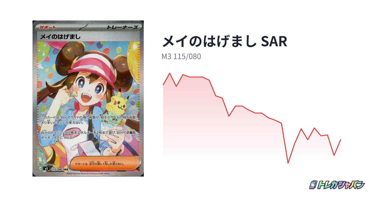 メイのはげまし SAR(拡張パック「ムニキスゼロ」/M3 115/080)の値段 メイのはげまし SAR(拡張パック「ムニキスゼロ」/M3 115/080)の値段