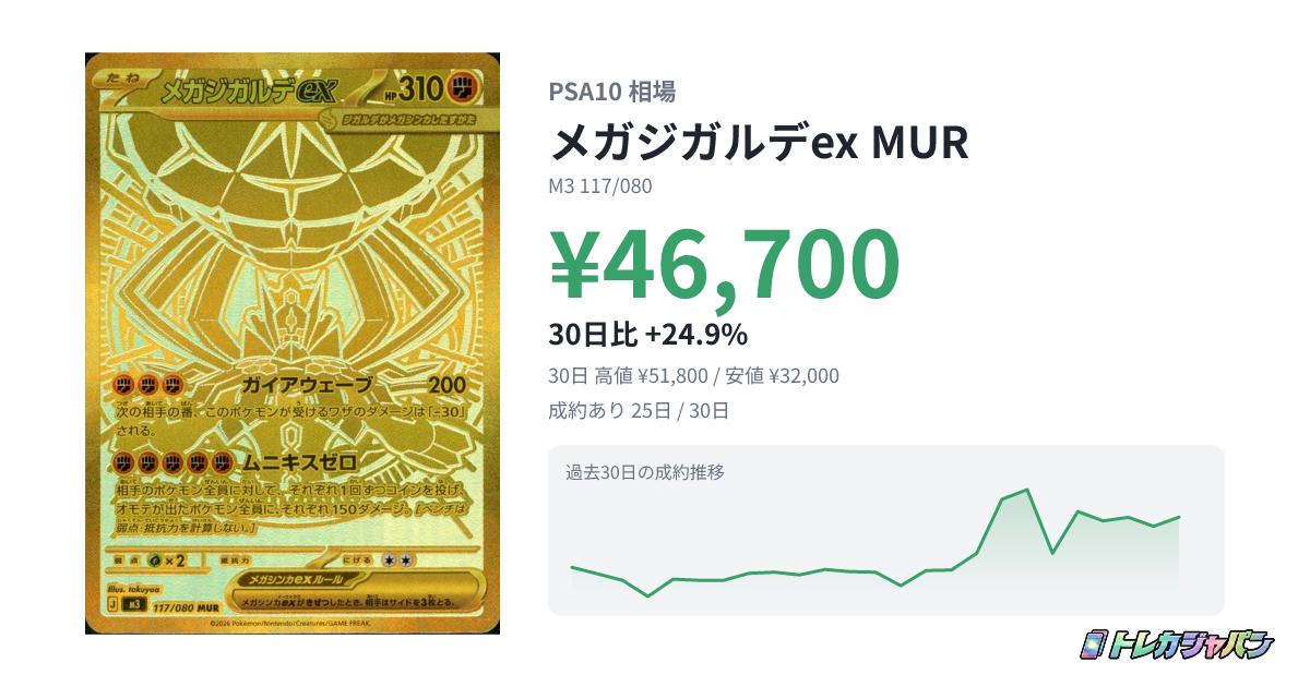 メガジガルデex MUR(拡張パック「ムニキスゼロ」/M3 117/080)の値段 メガジガルデex MUR(拡張パック「ムニキスゼロ」/M3 117/080)の値段