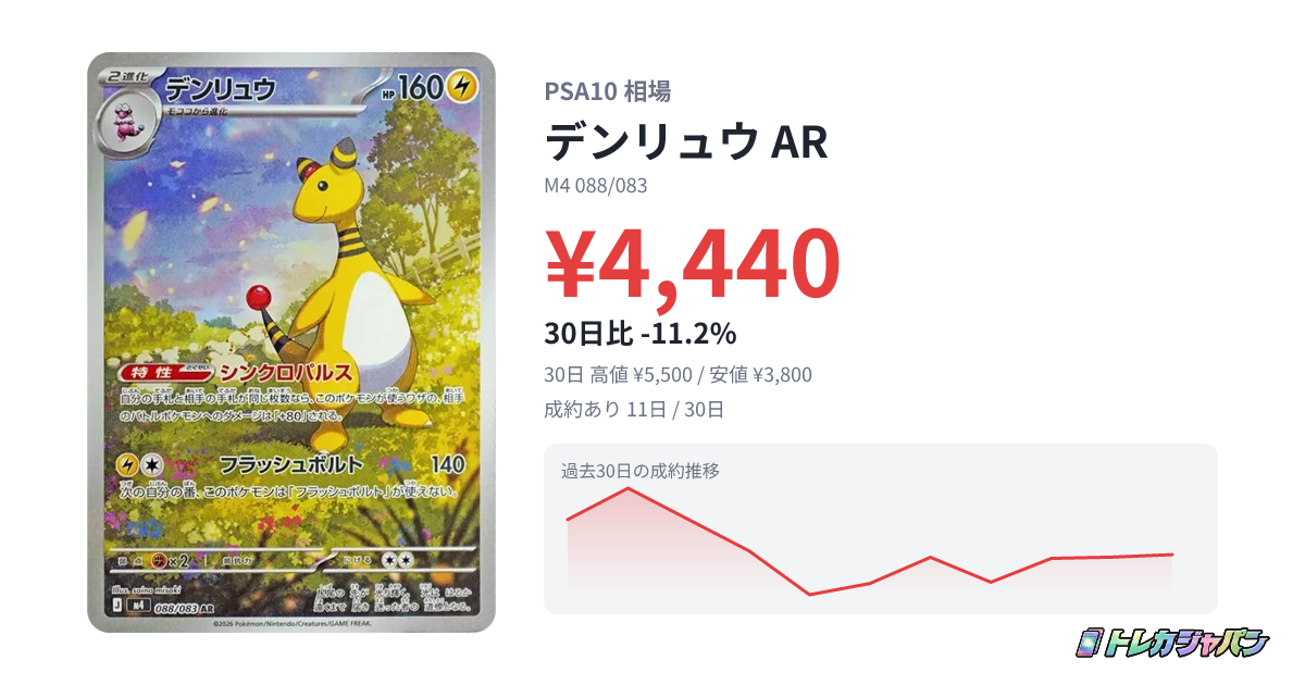 デンリュウ AR（拡張パック「ニンジャスピナー」/M4 088/083）の値段
