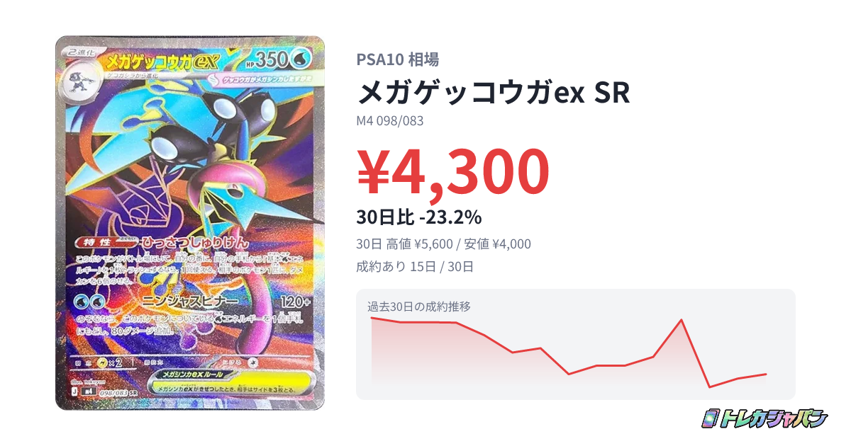 メガゲッコウガex SR（拡張パック「ニンジャスピナー」/M4 098/083）の