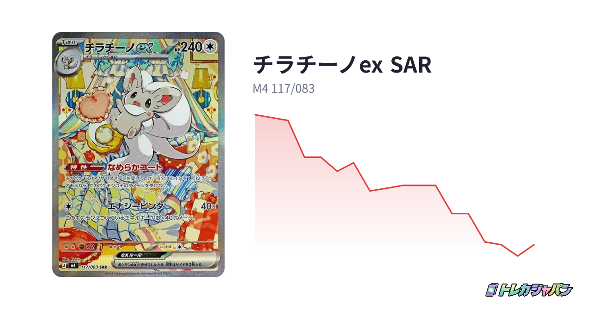 チラチーノex SAR（拡張パック「ニンジャスピナー」/M4 117/083）の
