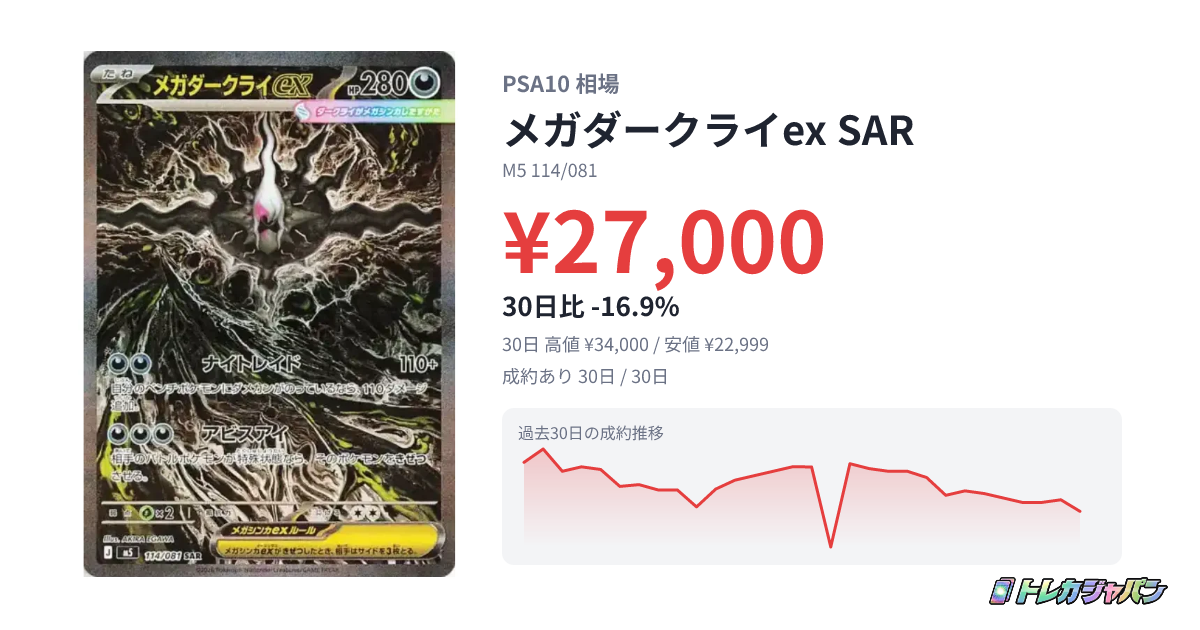 メガダークライex SAR(拡張パック「アビスアイ」/M5 114/081)の値段 メガダークライex SAR(拡張パック「アビスアイ」/M5 114/081)の値段