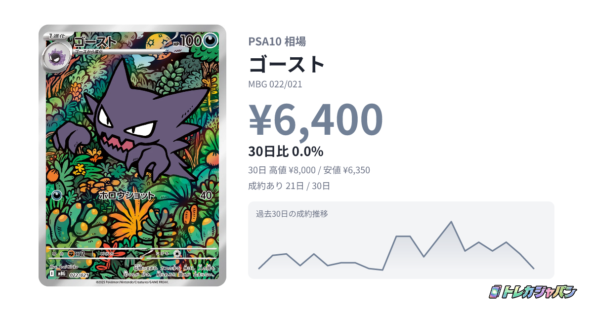 ゴースト（スターターセットMEGA メガゲンガーex/MBG 022/021）の値段