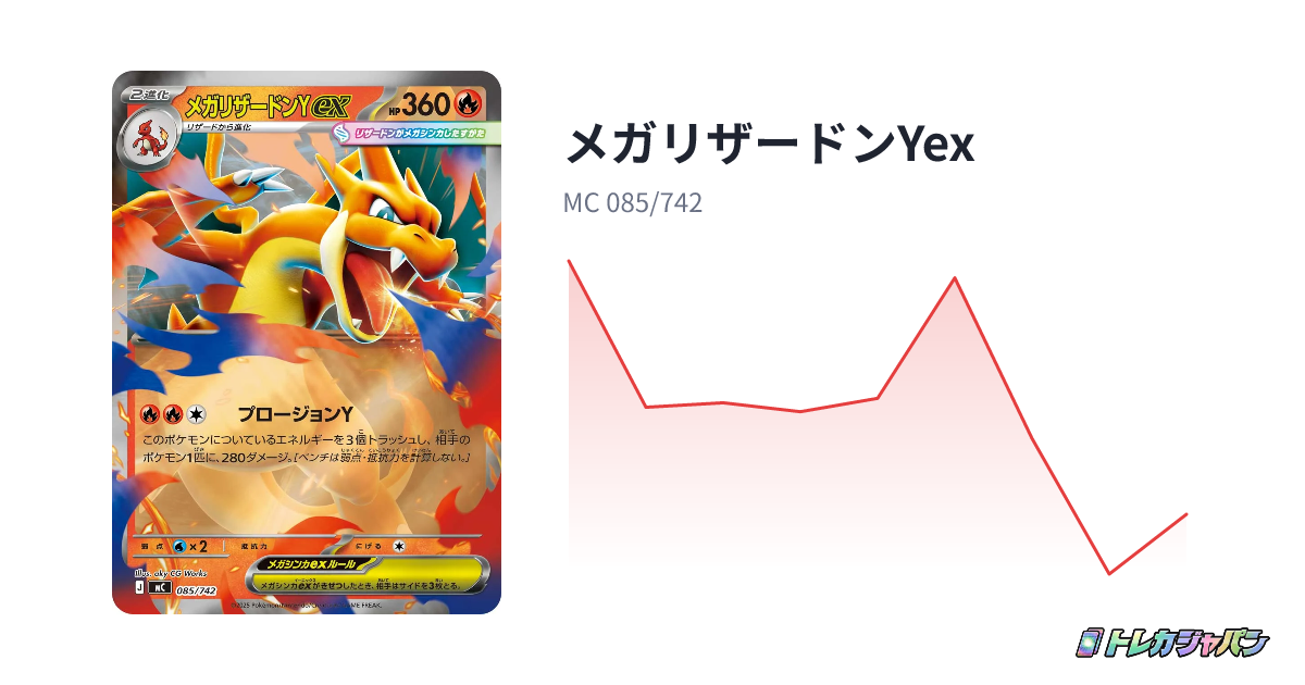 メガリザードンYex(スタートデッキ100 バトルコレクション/MC 085/742 メガリザードンYex(スタートデッキ100 バトルコレクション/MC 085/742