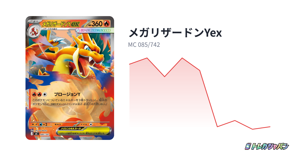 メガリザードンYex(スタートデッキ100 バトルコレクション/MC 085/742 メガリザードンYex(スタートデッキ100 バトルコレクション/MC 085/742