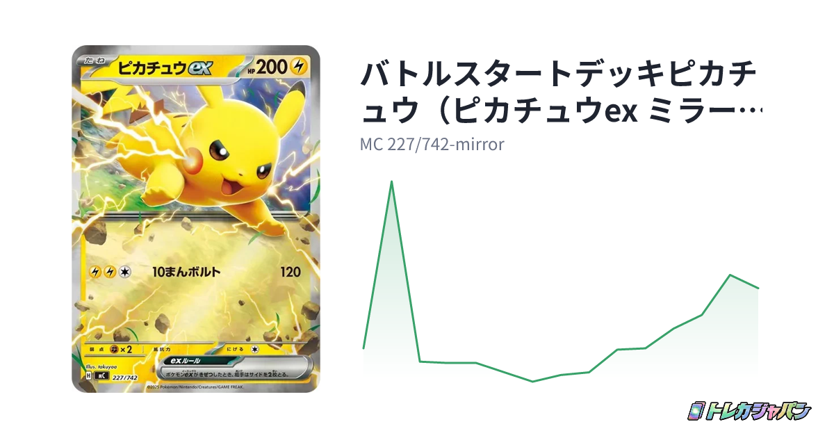 バトルスタートデッキピカチュウ（ピカチュウex ミラー）（スタート