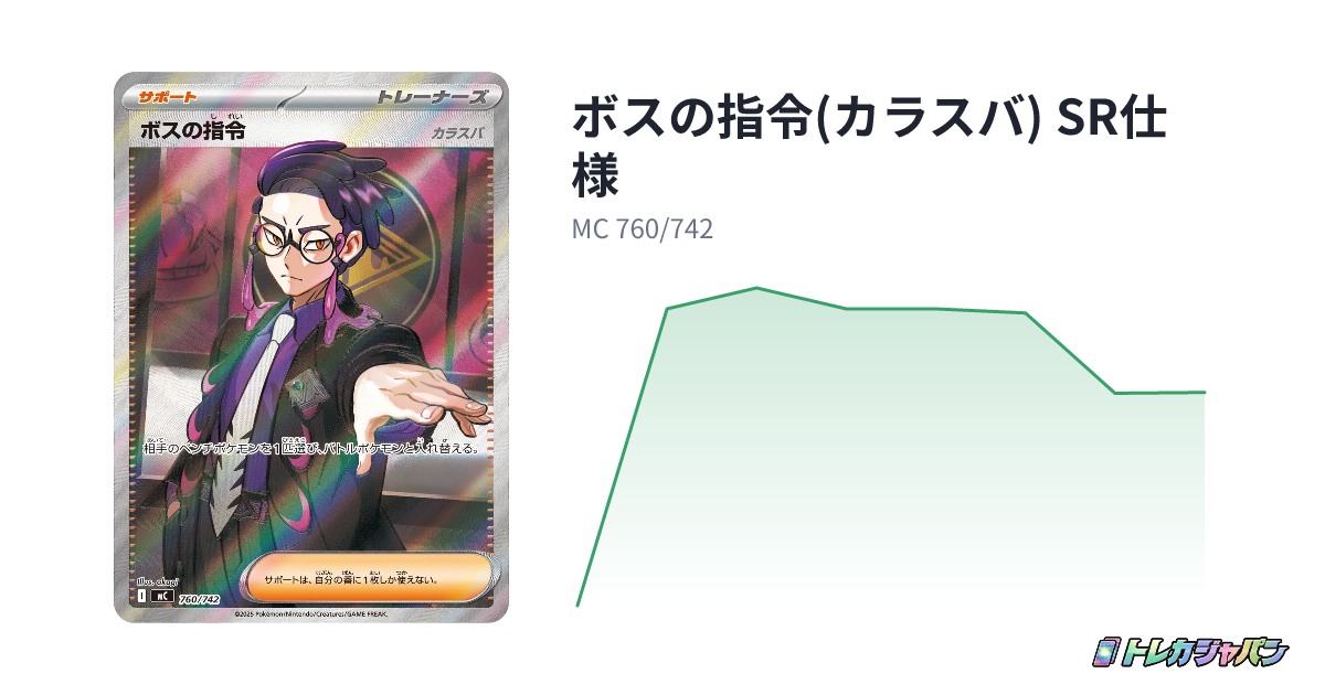 ボスの指令(カラスバ) SR仕様(スタートデッキ100 バトルコレクション ボスの指令(カラスバ) SR仕様(スタートデッキ100 バトルコレクション