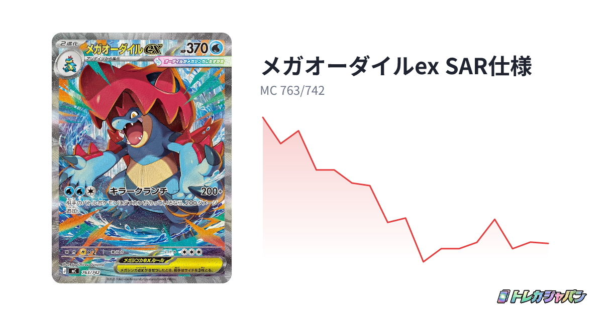 メガオーダイルex SAR仕様(スタートデッキ100 バトルコレクション/MC メガオーダイルex SAR仕様(スタートデッキ100 バトルコレクション/MC