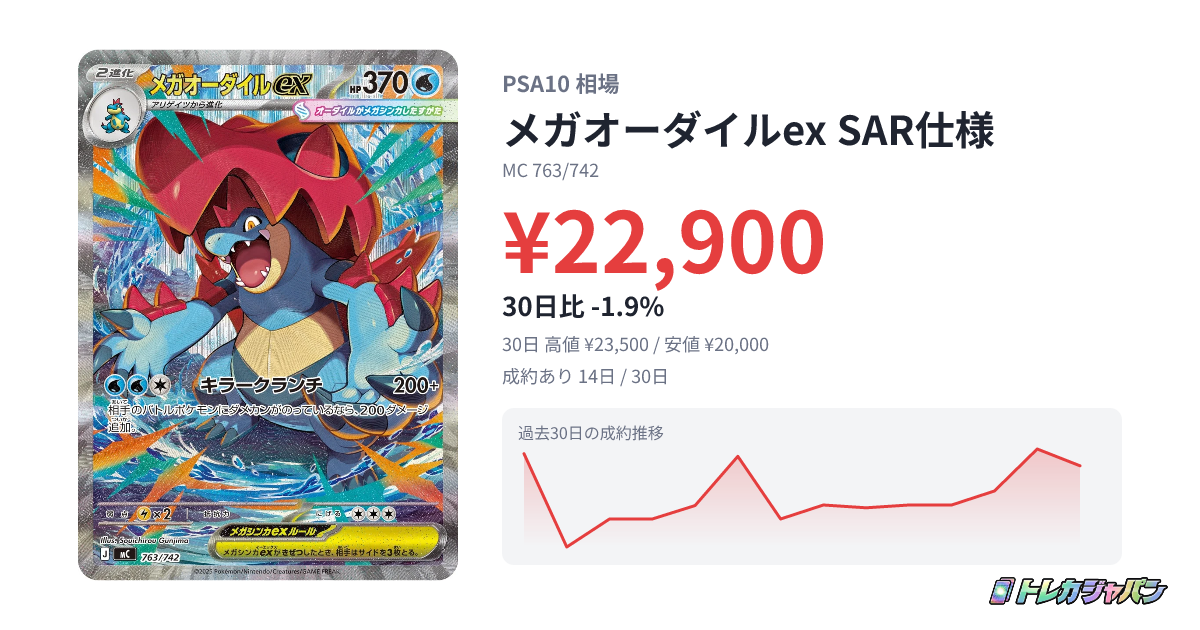 メガオーダイルex SAR仕様(スタートデッキ100 バトルコレクション/MC メガオーダイルex SAR仕様(スタートデッキ100 バトルコレクション/MC