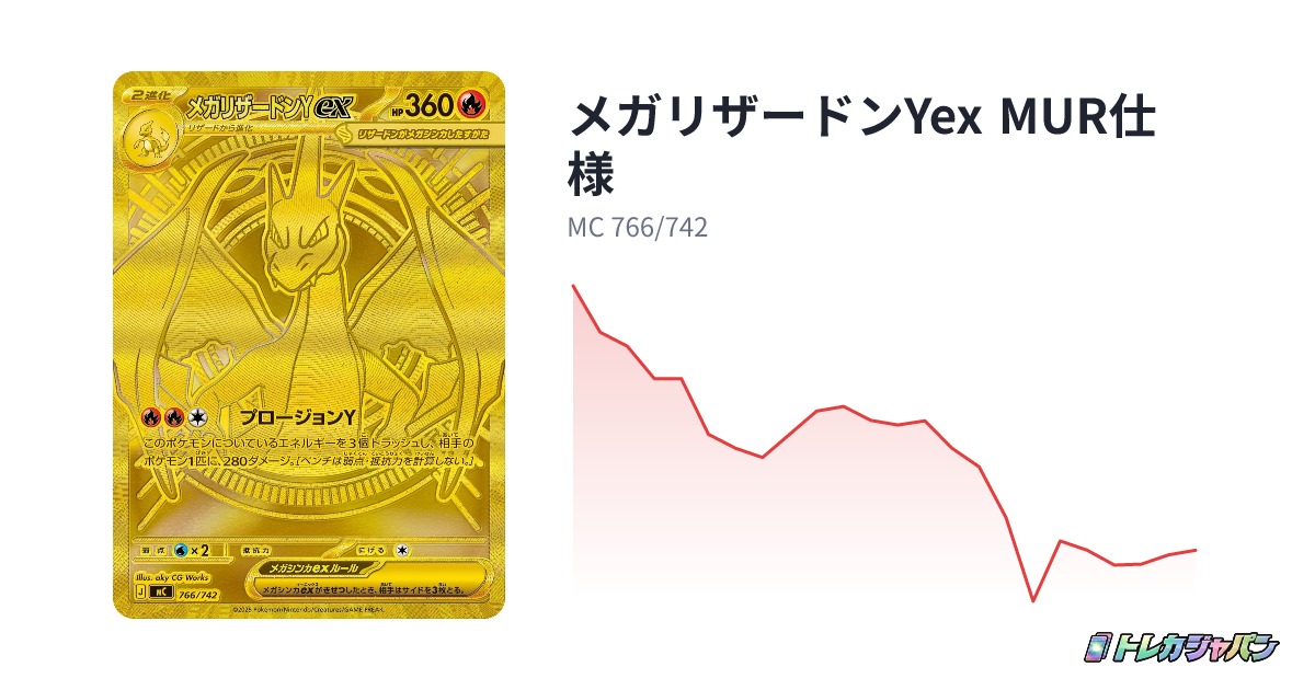 メガリザードンYex MUR仕様(スタートデッキ100 バトルコレクション/MC メガリザードンYex MUR仕様(スタートデッキ100 バトルコレクション/MC