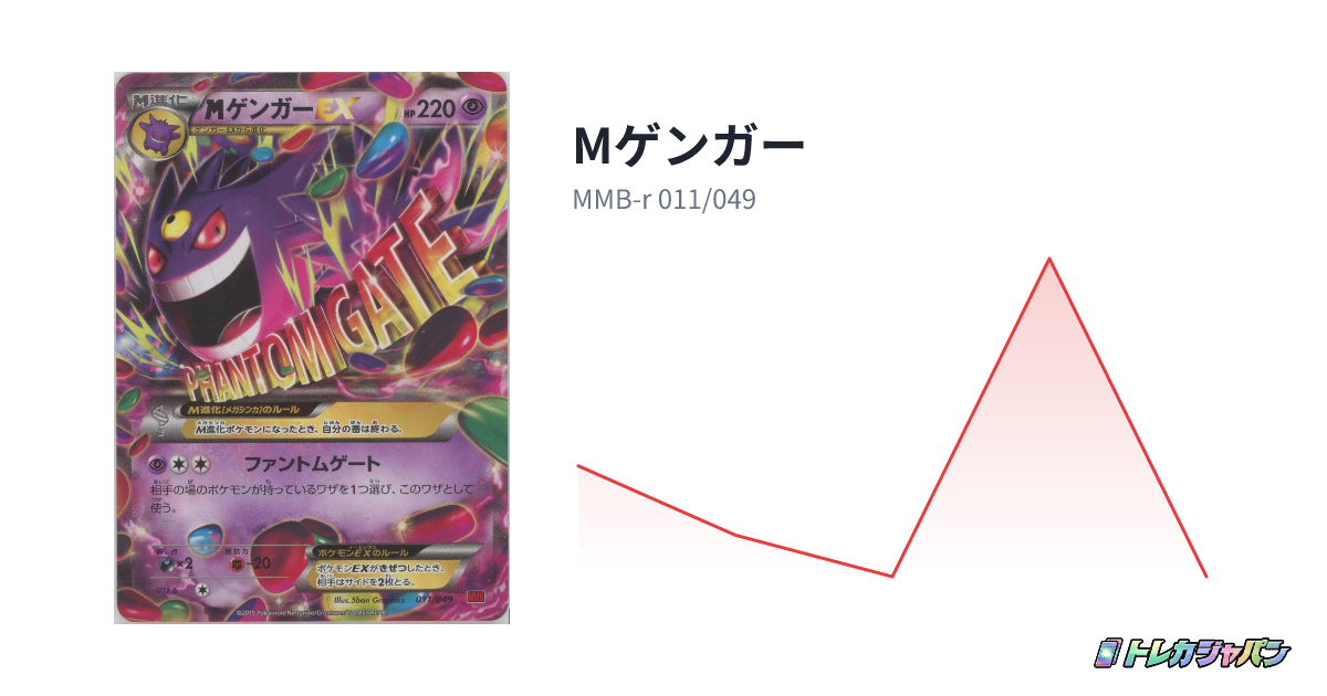 Mゲンガー(メガマスターデッキビルドBOX「パワースタイル」/MMB-r 011 Mゲンガー(メガマスターデッキビルドBOX「パワースタイル」/MMB-r 011