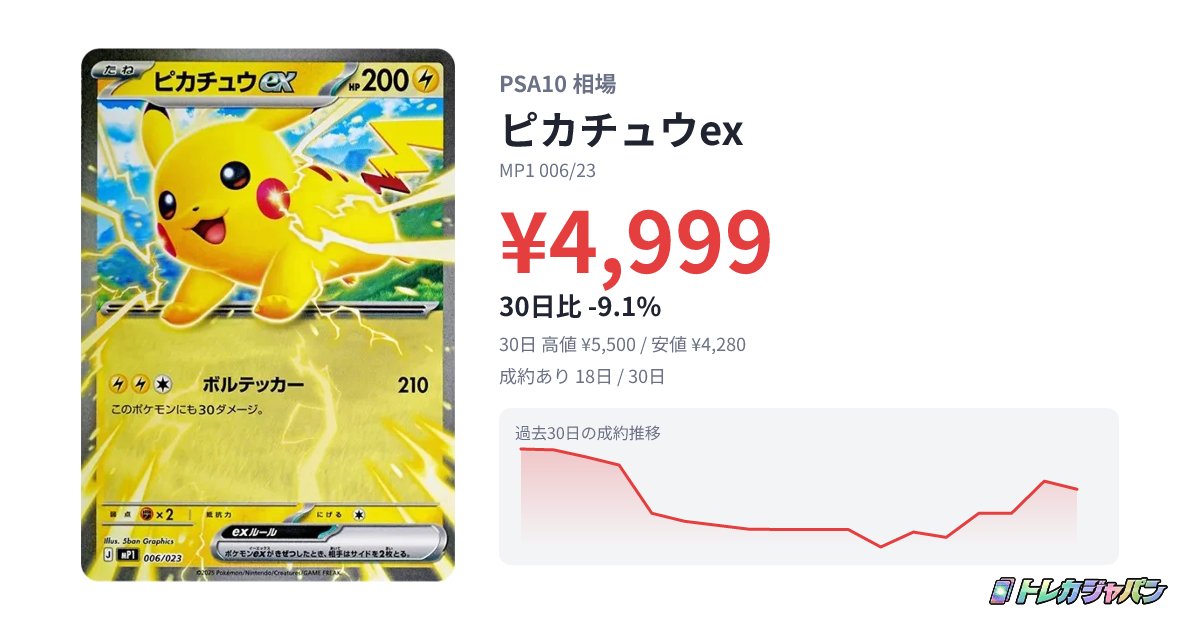 ピカチュウex（スタートデッキ100 バトルコレクション コロちゃおver