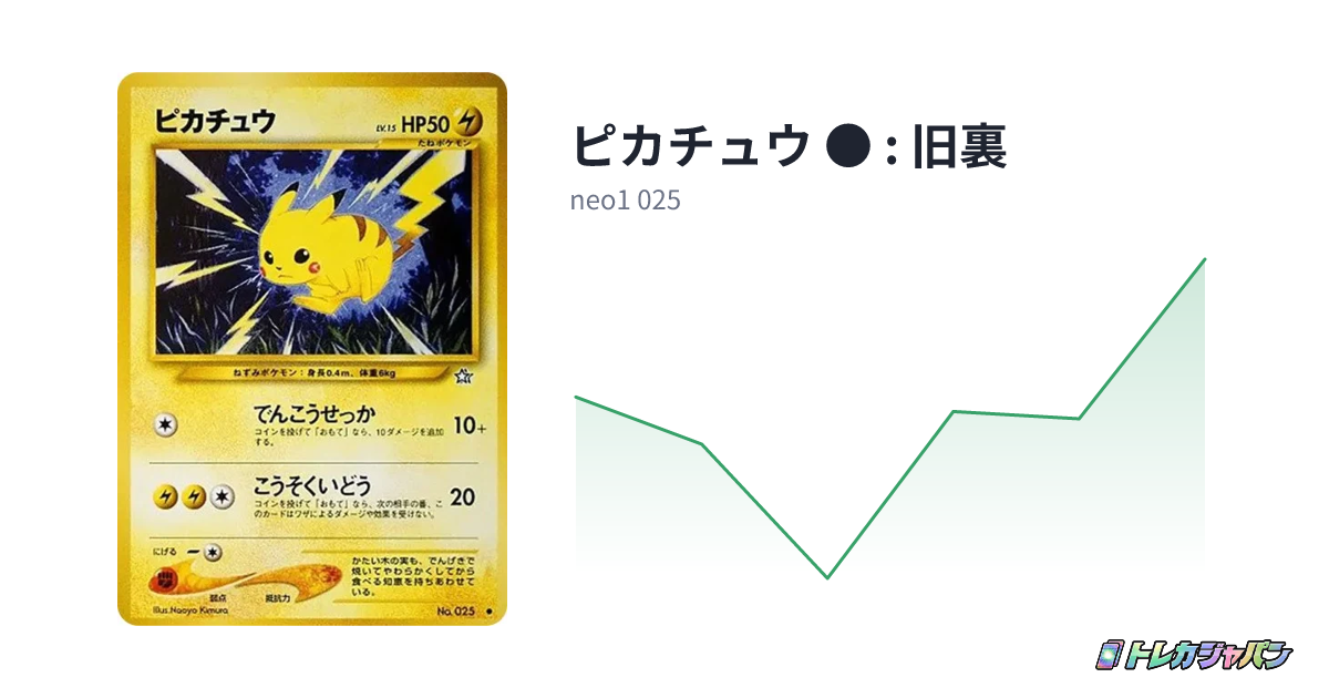 ピカチュウ ○ : 旧裏（拡張パック第1弾「金、銀、新世界へ」/neo1