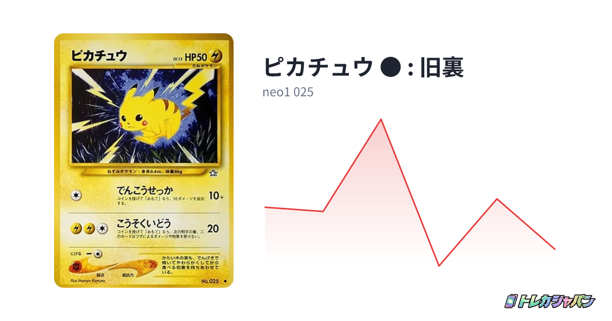ピカチュウ ○ : 旧裏(拡張パック第1弾「金、銀、新世界へ」/neo1 ピカチュウ ○ : 旧裏(拡張パック第1弾「金、銀、新世界へ」/neo1