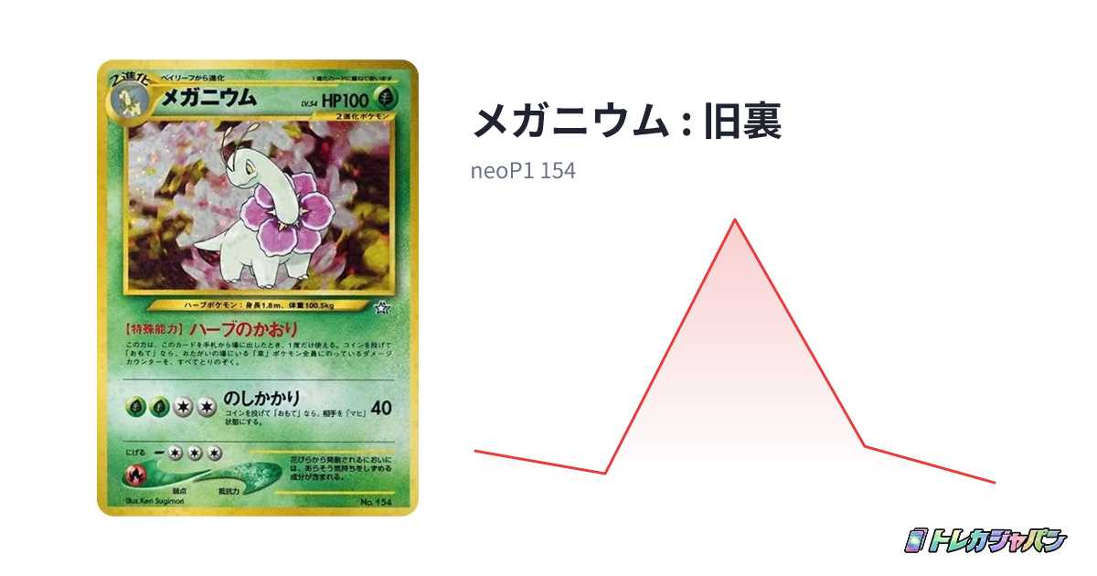 メガニウム : 旧裏（プレミアムファイル/neoP1 154）の値段・買取価格