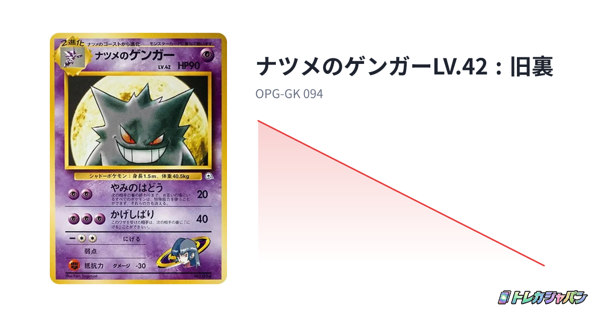 ナツメのゲンガーLV.42 : 旧裏(グレンタウンジムカツラ/OPG-GK 094 ナツメのゲンガーLV.42 : 旧裏(グレンタウンジムカツラ/OPG-GK 094
