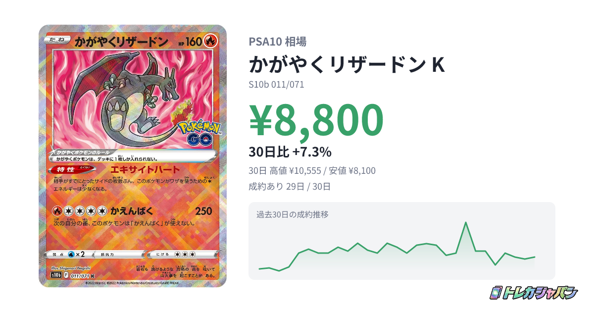 かがやくリザードン K(強化拡張パック「Pokemon GO」/S10b 011/071 かがやくリザードン K(強化拡張パック「Pokemon GO」/S10b 011/071