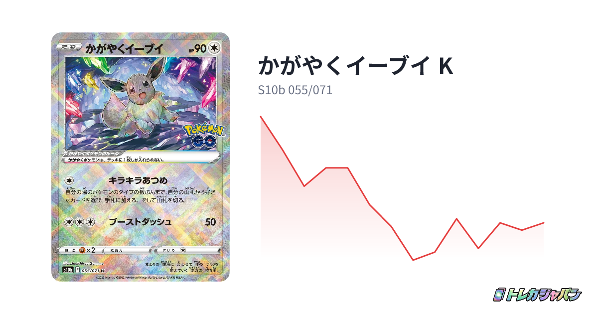かがやくイーブイ K(強化拡張パック「Pokemon GO」/S10b 055/071)の かがやくイーブイ K(強化拡張パック「Pokemon GO」/S10b 055/071)の