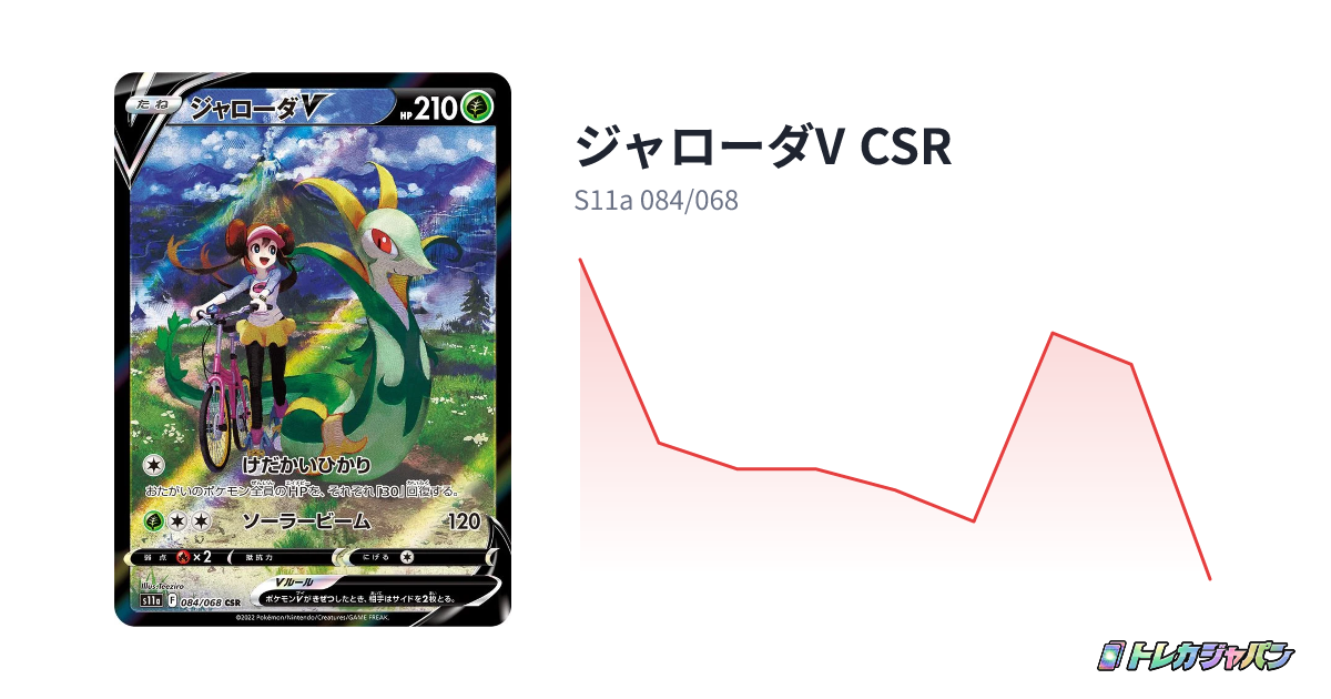 ジャローダV CSR(強化拡張パック「白熱のアルカナ」/S11a 084/068)の ジャローダV CSR(強化拡張パック「白熱のアルカナ」/S11a 084/068)の