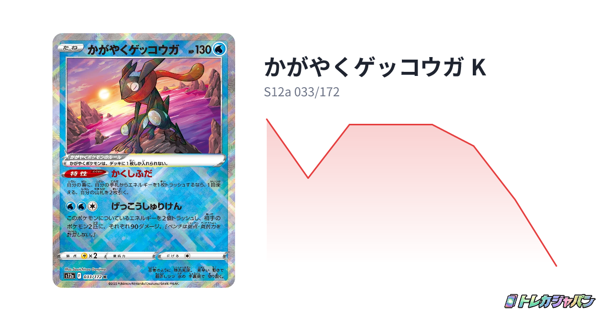 かがやくゲッコウガ K（ハイクラスパック 「VSTARユニバース」/S12a