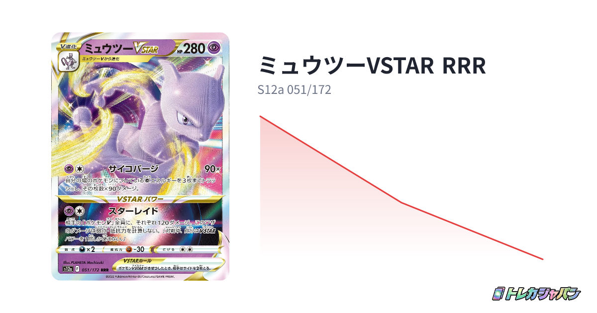 ミュウツーVSTAR RRR（ハイクラスパック 「VSTARユニバース」/S12a 051