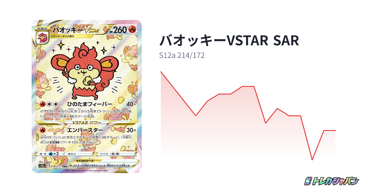 バオッキーVSTAR SAR（ハイクラスパック 「VSTARユニバース」/S12a 214