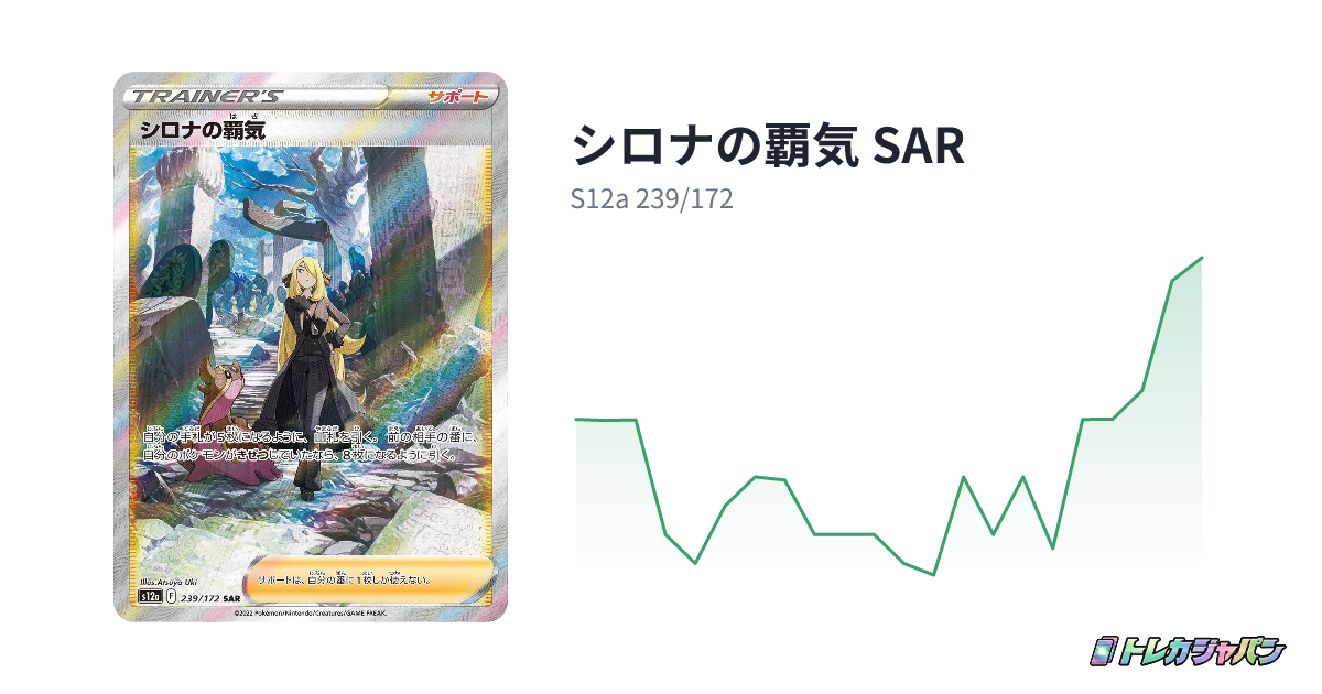シロナの覇気 SAR(ハイクラスパック 「VSTARユニバース」/S12a 239 シロナの覇気 SAR(ハイクラスパック 「VSTARユニバース」/S12a 239