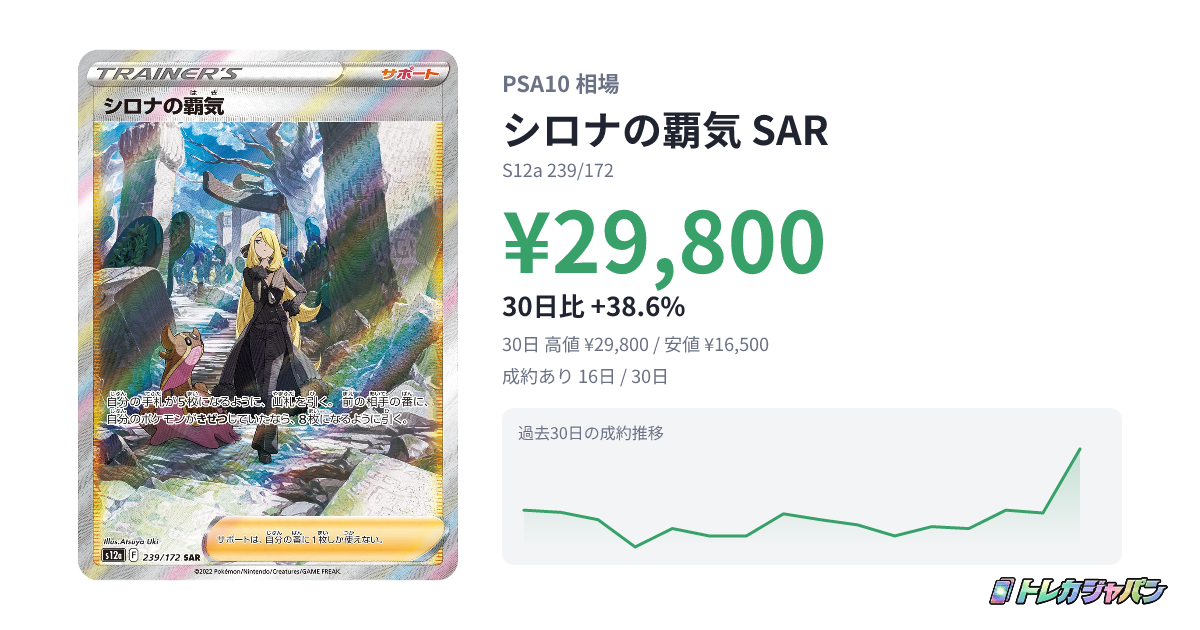 シロナの覇気 SAR(ハイクラスパック 「VSTARユニバース」/S12a 239 シロナの覇気 SAR(ハイクラスパック 「VSTARユニバース」/S12a 239