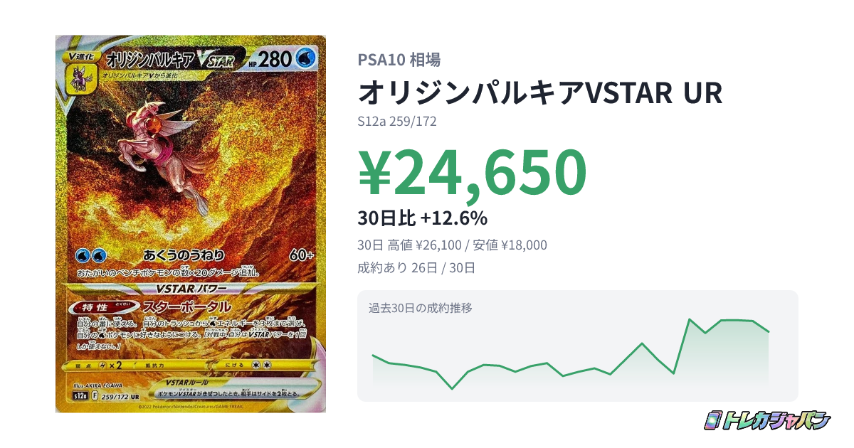 オリジンパルキアVSTAR UR(ハイクラスパック 「VSTARユニバース オリジンパルキアVSTAR UR(ハイクラスパック 「VSTARユニバース
