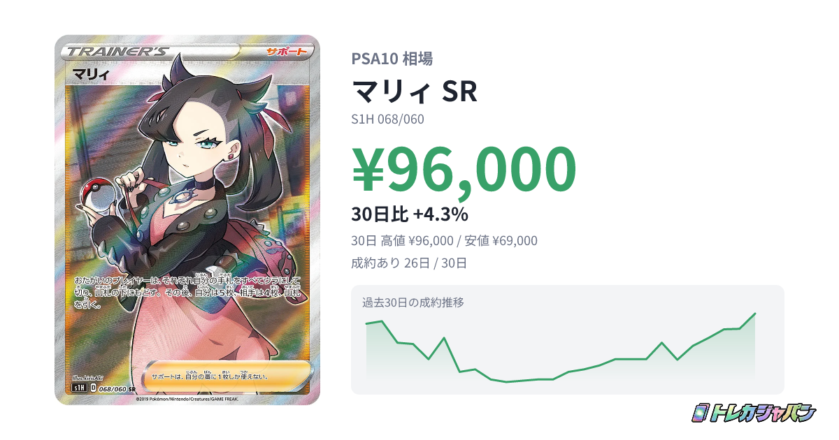 マリィ SR（拡張パック「シールド」/S1H 068/060）の値段・買取価格