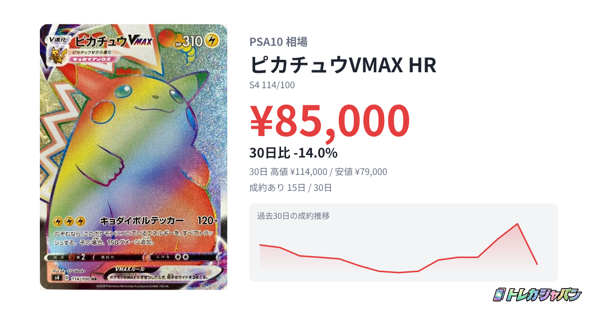 ピカチュウVMAX HR（拡張パック「仰天のボルテッカー」/S4 114/100）の