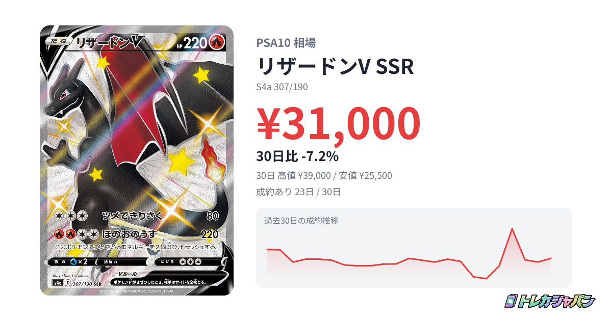 リザードンV SSR（ハイクラスパック「シャイニースターV」/S4a 307/190