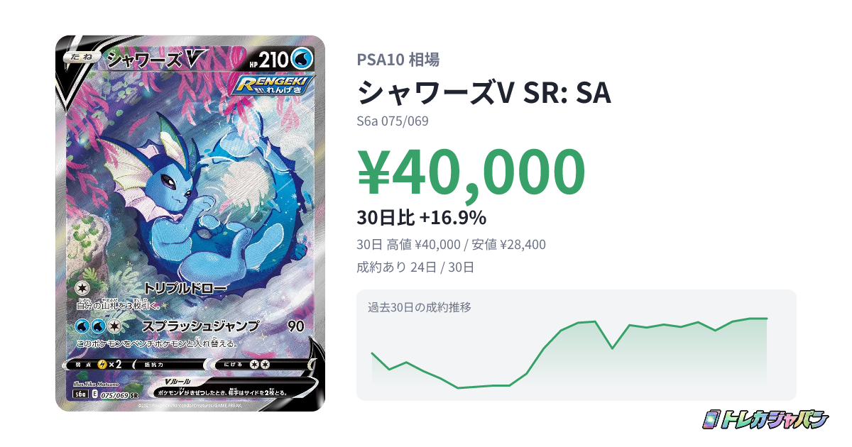 シャワーズV SR: SA（強化拡張パック「イーブイヒーローズ」/S6a 075