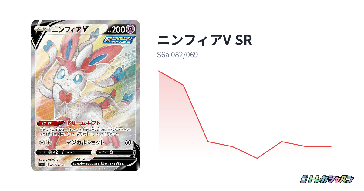ニンフィアV SR(082/069)の買取価格・相場まとめ|PSA10は16,499円、未鑑定美品との差額は約12,000〜14,000円【2025年7月】