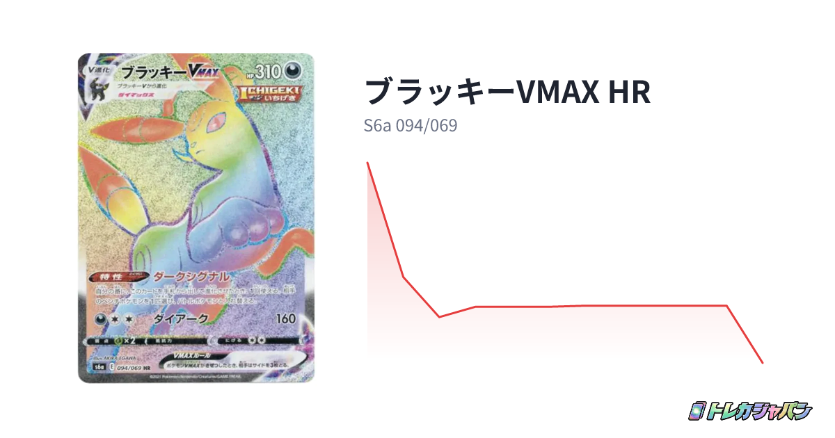 ブラッキーVMAX HR（強化拡張パック「イーブイヒーローズ」/S6a 094