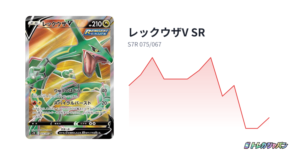 レックウザV SR(拡張パック「蒼空ストリーム」/S7R 075/067)の値段 レックウザV SR(拡張パック「蒼空ストリーム」/S7R 075/067)の値段