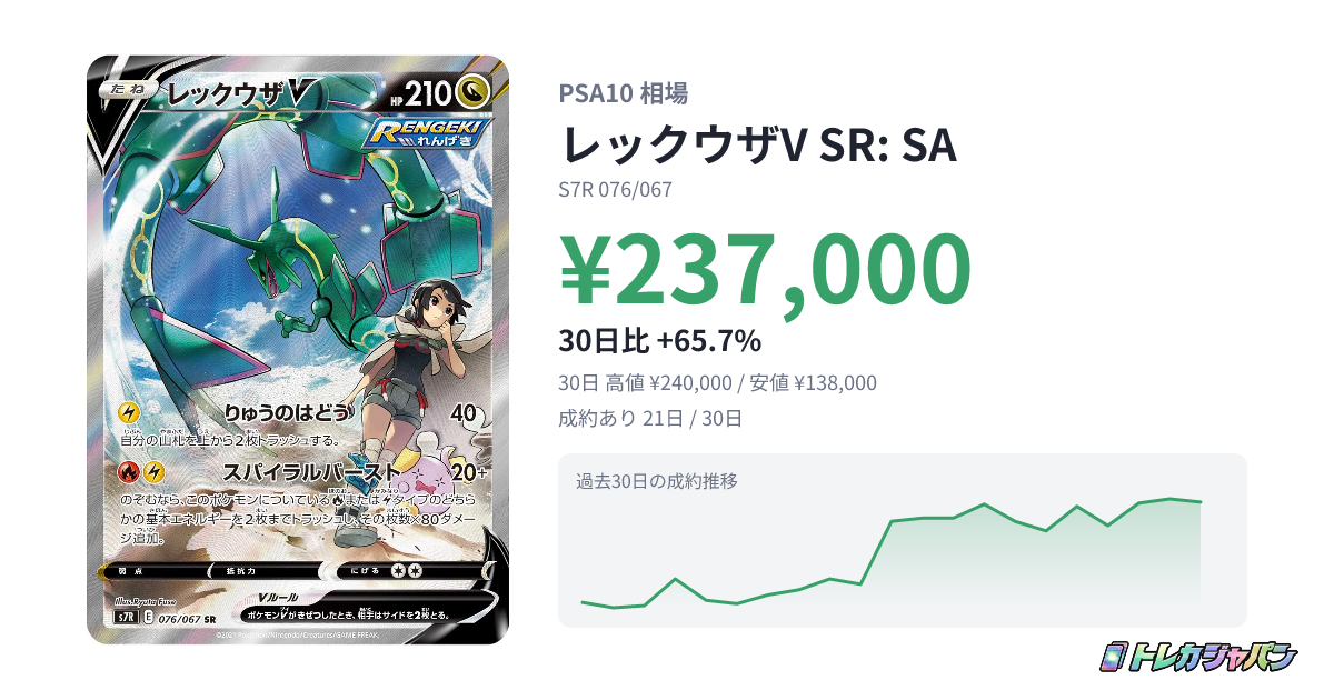 レックウザV(SA)の買取価格と相場|これから高騰する?