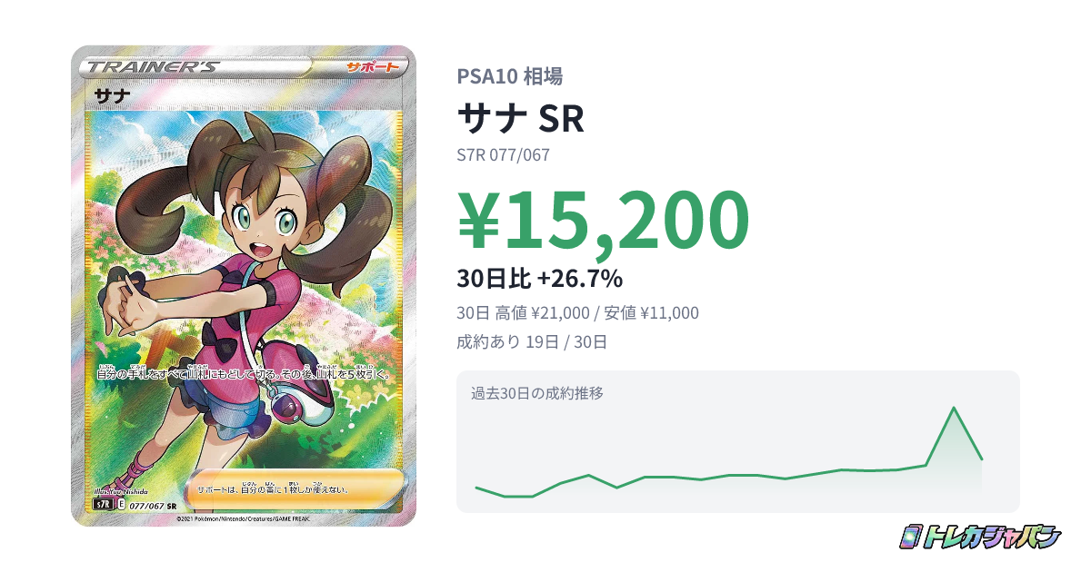 サナ(SR)の買取価格と相場|これから高騰する?